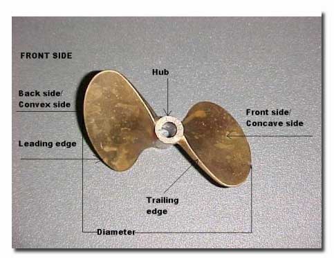 rc boat propeller design