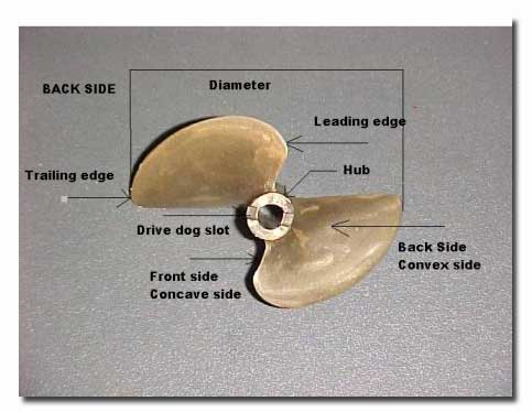 rc boat propeller design