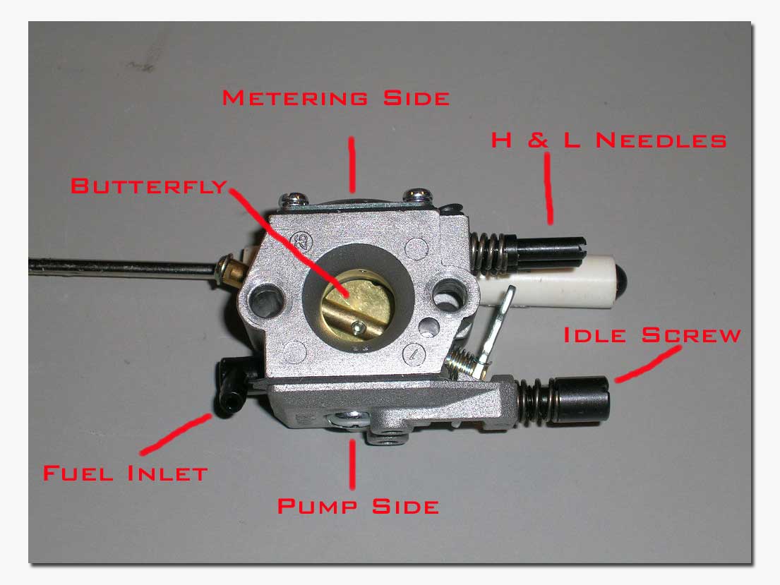 Carburetor Tuning